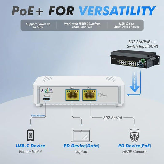 PoE to USB C Switch 60W 802.3af/at Compliant, 1 USB-C Port & 1 PoE+ Port & 1 - Image 2