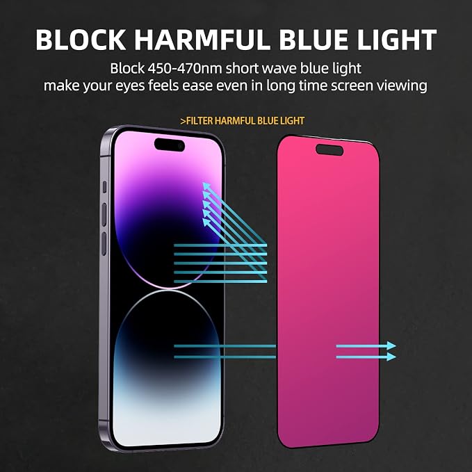 EGKimBa Privacy Screen Protector compatible - Image 6
