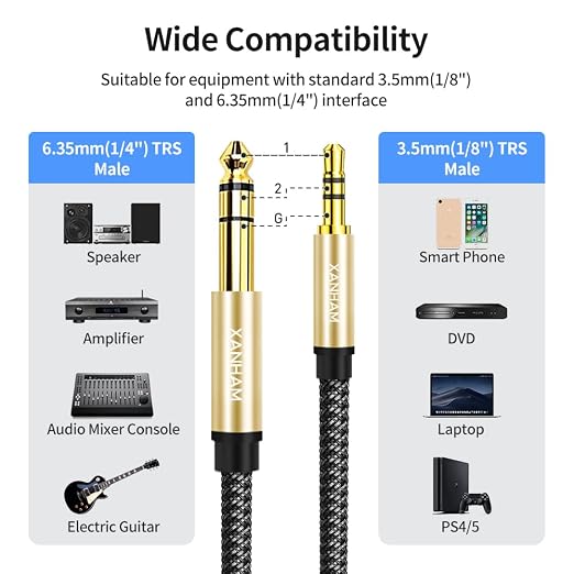 3.5mm to 1/4 Stereo Audio Cable 10 Feet /3M, 1/8" to 6.35mm 1/4" TRS Male Aux - Image 2