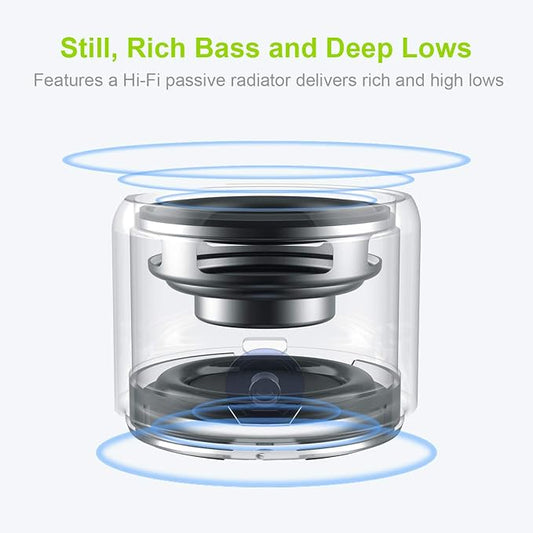 EWA Travel Case Packed, A106 Pro Portable Bluetooth Speaker - Image 2