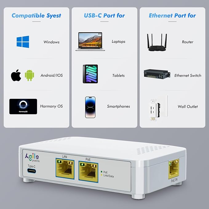 PoE to USB C Switch 60W 802.3af/at Compliant, 1 USB-C Port & 1 PoE+ Port & 1 - Image 8