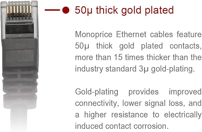 Monoprice Cat5e Ethernet Patch Cable - Image 3