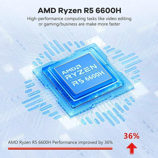 NIMO 15.6" IPS FHD-Gaming-Laptop, AMD Ryzen 5 6600H 6-Cores 660M GPU 16GB DDR5 - Image 2