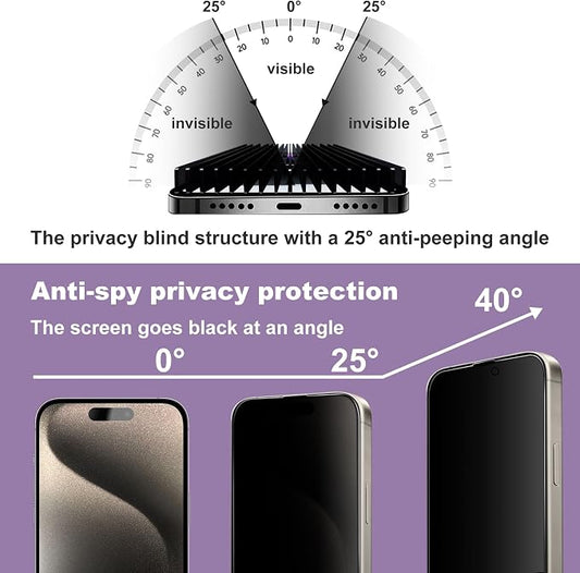 2 Pack Privacy Screen Protector - Image 2