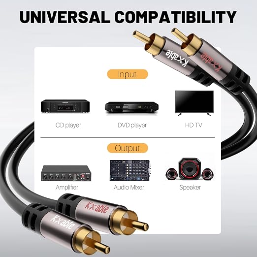 RCA Cable 15FT, 2RCA Male to 2RCA Male Stereo Audio Cable, 【Oxygen-Free Copper - Image 6