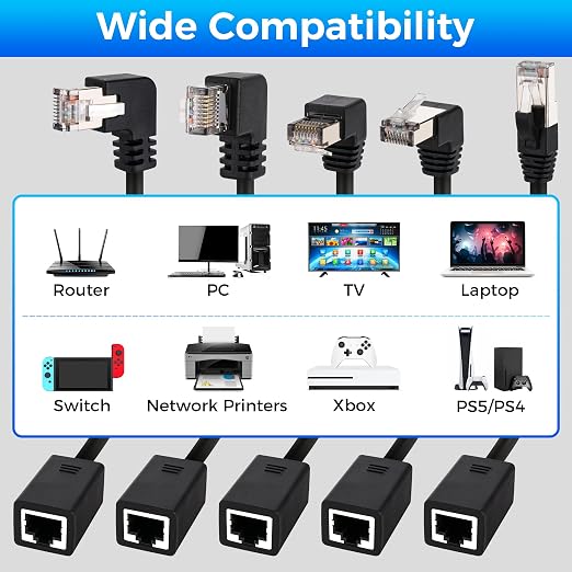Cat 6 Ethernet Extension Cable 10 Pack,Multiple - Image 6