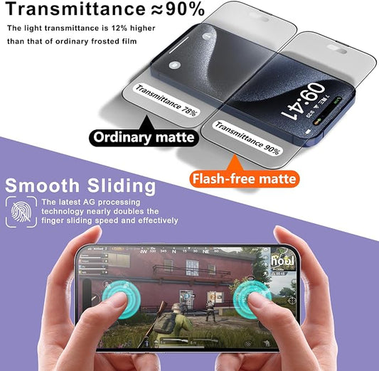 2 Pack Matte Screen Protector for iPhone 14 Pro/iPhone 15 / iPhone 16, 9H - Image 2