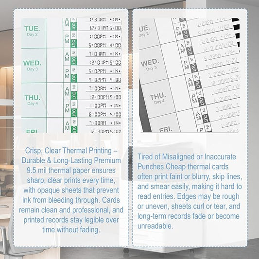 600 E8 Weekly Thermal Time Cards - Image 2