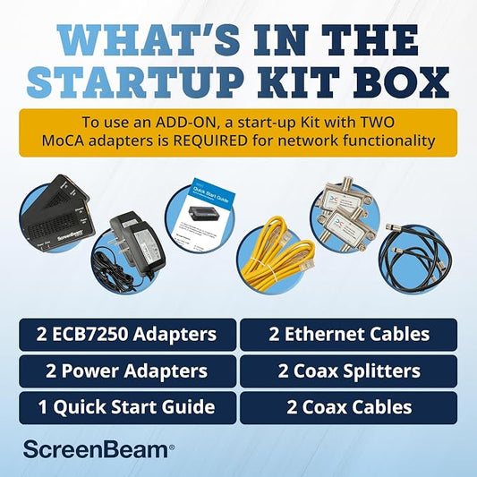 ScreenBeam Bonded MoCA 2.5 Network Adapter - Image 2