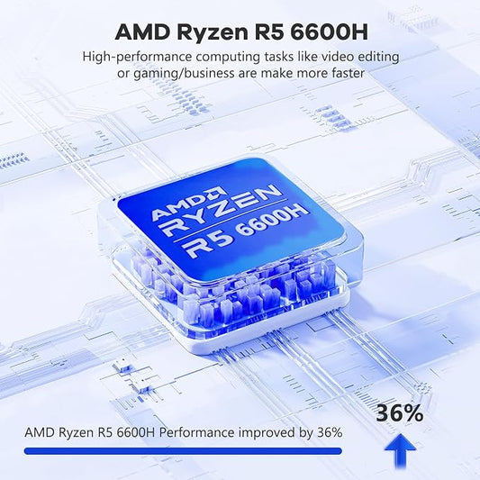 NIMO 15.6" IPS FHD-Gaming-Laptop, 6 Cores AMD Ryzen 5 6600H 32GB DDR5 RAM 1TB - Image 2
