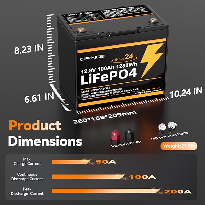 Group 24 LiFePO4 Battery 12V 100Ah, Lightweight 21.9lb Lithium Battery - Image 8