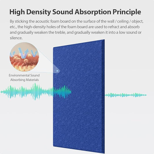 12 Pack Acoustic Panels Self Adhesive Sound Proof Foam, High Density Sound - Image 2