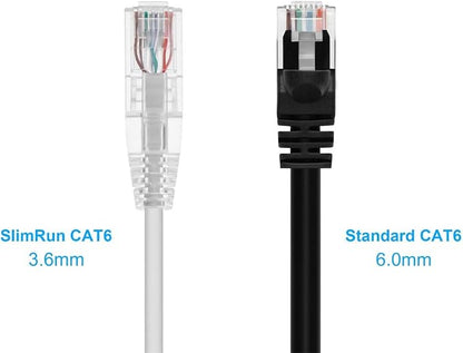 Monoprice Cat6 Ethernet Patch Cable - Image 2