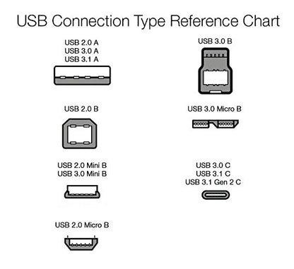 Amazon Basics USB-A to Micro USB Charging Cable, 480Mbps Transfer Speed - Image 5