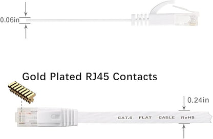 BUSOHE Cat6 Ethernet Cable 10FT 2Pack White, Cat-6 Flat RJ45 Computer Internet - Image 3