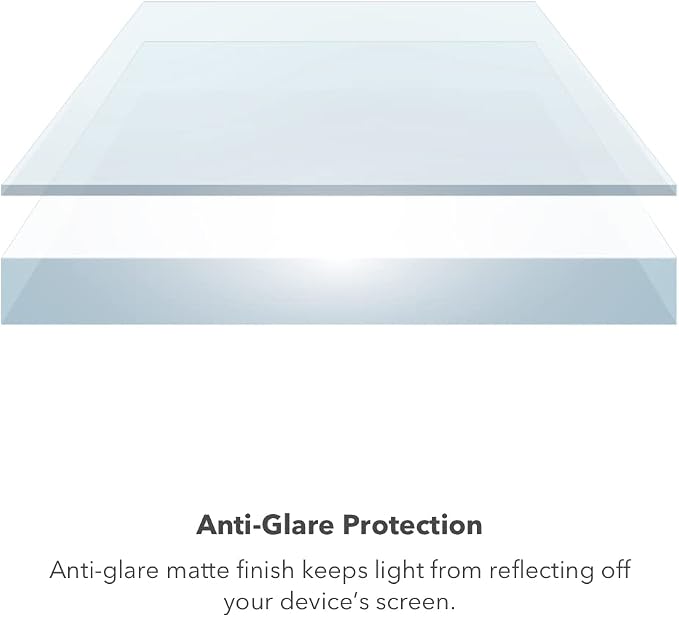 ZAGG Invisible Shield Glass Elite Anti-Glare Screen Protector - Image 3