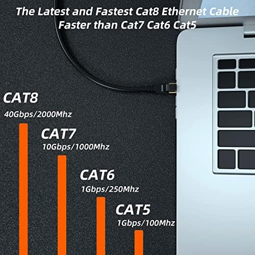 Cat 8 Ethernet Cable, 85FT High Speed Heavy Duty 26AWG Cat8 LAN Network Cable - Image 2