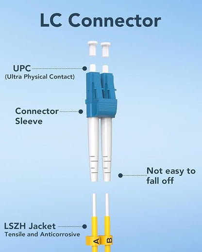 0.5M LC to LC Single Mode Fiber Patch Cable, 5 Pack OS2 9/125µm Duplex SMF - Image 6