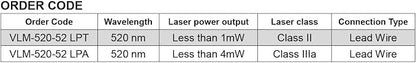 Direct Green Dot Laser Module VLM-520-52 LPT - Image 5