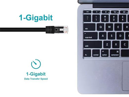 Monoprice Flexboot Cat6 Ethernet Patch Cable - Image 5