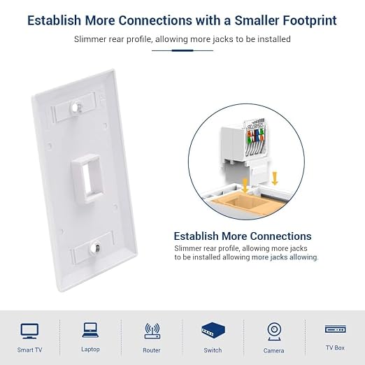 50-Pack Cat6 Tool-Less RJ45 Keystone Jack, No Punch-Down Tool Required Module - Image 4