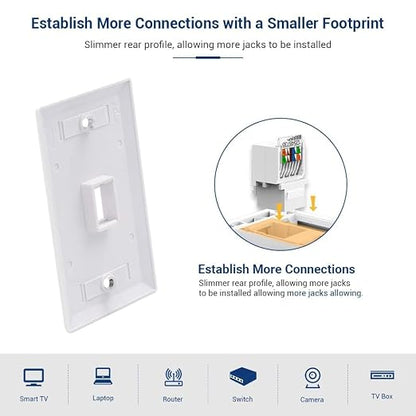 50-Pack Cat6 Tool-Less RJ45 Keystone Jack, No Punch-Down Tool Required Module - Image 4