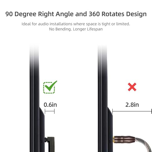 90 Degree Optical Audio Cable 12ft, Slim Digital Audio Optical Cable, SPDIF - Image 2