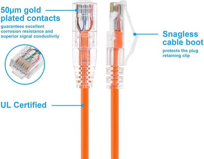 Monoprice Cat6 Ethernet Patch Cable - Image 3