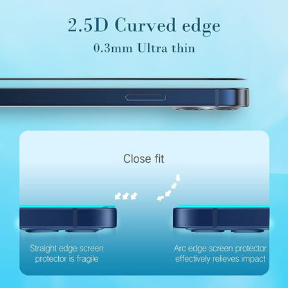 PERFECTSIGHT Anti Blue Light Screen Protector Designed - Image 6