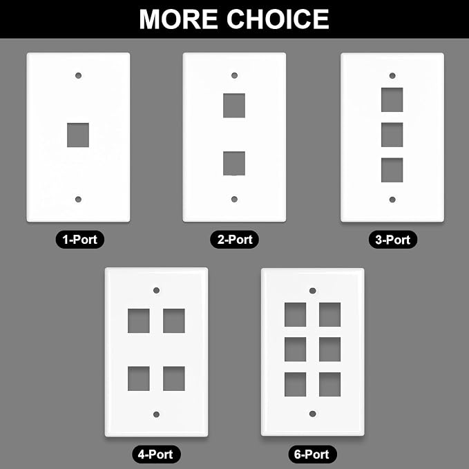 FGB 2-Port Keystone Wall Plate 20-Pack, Low-Profile Single Gang Wall Plates - Image 5