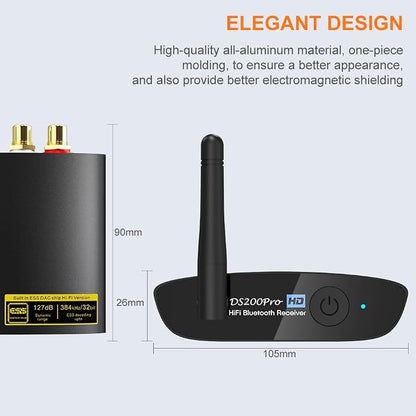 1Mii HiFi Bluetooth 5.3 Music Receiver - Image 5