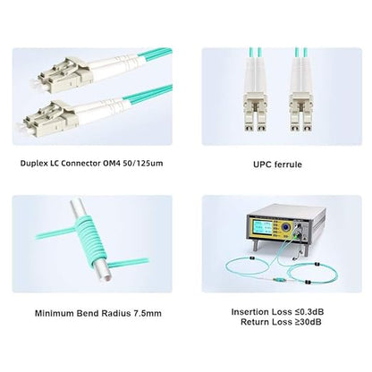 FLYPROFiber- 3M-2Pack OM4 LC to LC Fiber Patch Cable, MM Multimode Fiber Optic - Image 3