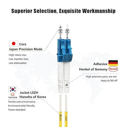 FLYPROFiber- 15M OS2 LC to LC Fiber Patch Cable | Length Options: 0.2m-200m - Image 2