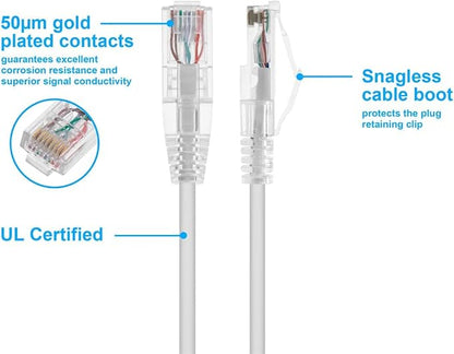 Monoprice Cat6 5ft White Component Level Patch Cable UTP 28AWG 550MHz Pure Bare - Image 3