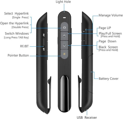 Dinofire Wireless Presenter, 2.4GHz RF + Bluetooth Presentation Clicker - Image 8