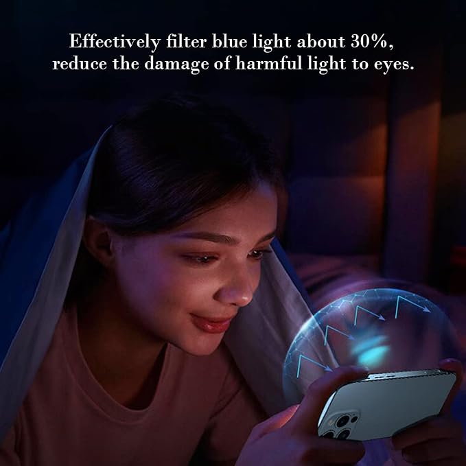 PERFECTSIGHT Anti Blue Light Screen Protector Designed - Image 2
