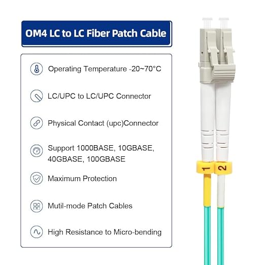 FLYPROFiber- 5M-2Pack OM4 LC to LC Fiber Patch Cable, MM Multi Mode Fiber Optic - Image 4