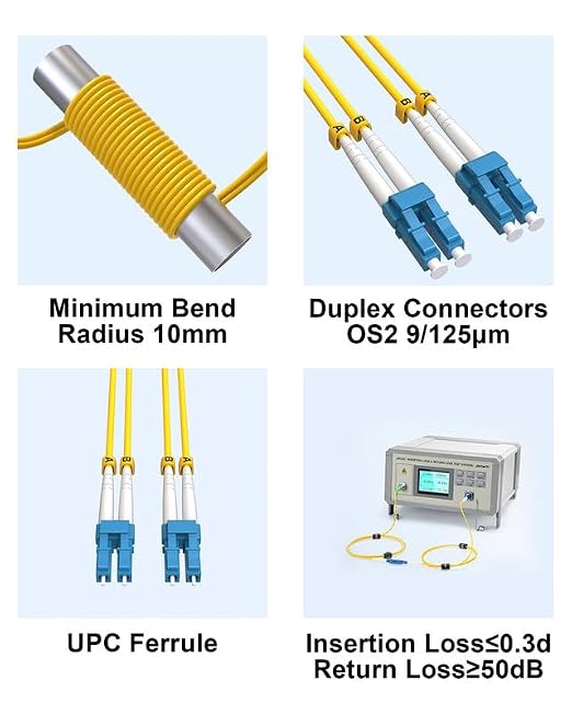 75FT Singlemode OS2 LC to LC Fiber Cable, Individually Tested, Low Insertion - Image 5