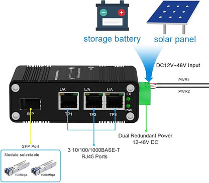 40pcs Throncom Industrial Gigabit 3 Ports Ethernet Fiber Switch Sold by Case - Image 3