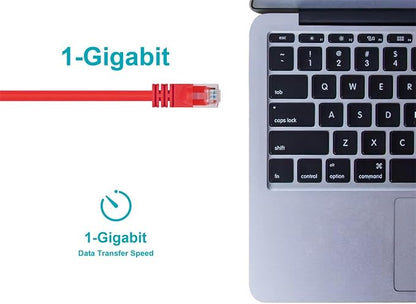 Monoprice Cat6 Ethernet Patch Cable - Image 5