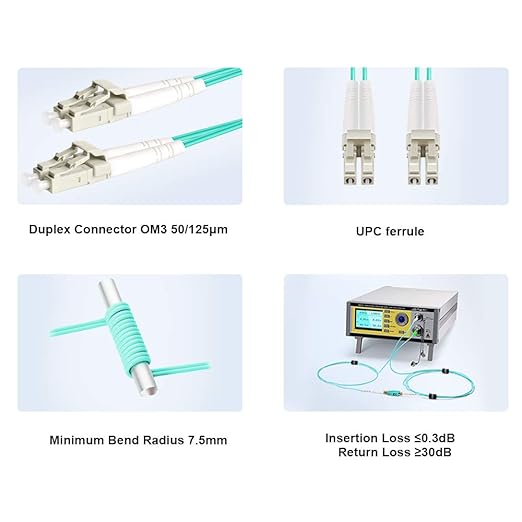 FLYPROFiber- LC to LC Fiber Patch Cable OM3 8M, Length Options: 0.2m-200m - Image 3