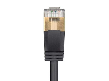 Monoprice Cat6A Ethernet Patch Cable - Image 4