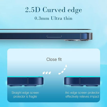 PERFECTSIGHT 2 Pack Compatible for iPhone 14 Pro Max Screen Protector 6.7 Inch - Image 7