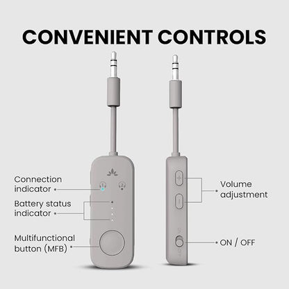 Avantree Relay - Airplane Bluetooth 5.3 Adapter - Image 6