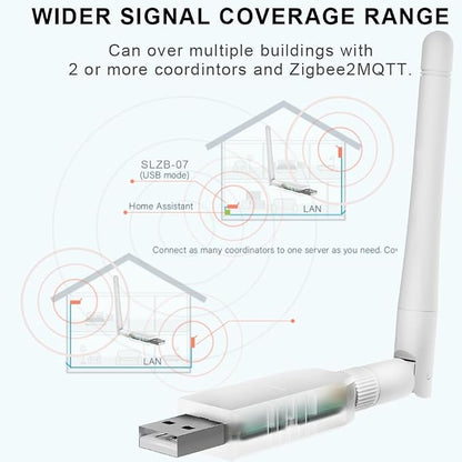 SMLIGHT SLZB-07P7 Zigbee 3.0 Coordinator Thread/Matter Mini USB Adapter Works - Image 5