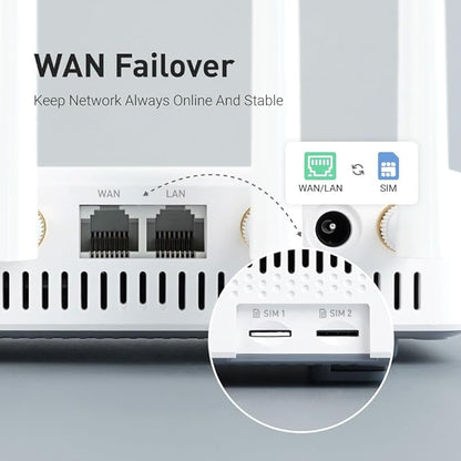 GL-X2000 Cellular Gateway 4G LTE Router - Image 4