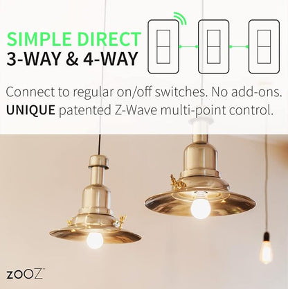 Zooz 800 Series Z-Wave Long Range Toggle Dimmer ZEN74 - Image 2