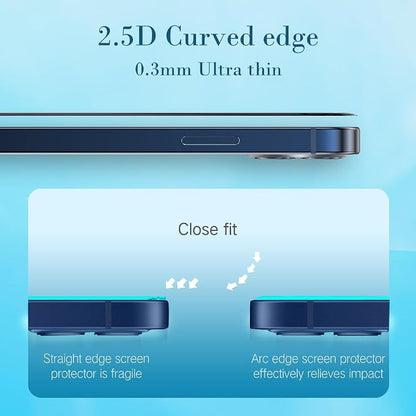 PERFECTSIGHT 2 Pack Anti Blue Light Screen Protector Compatible - Image 6