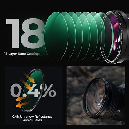 K&F CONCEPT 62mm MC UV Lens Protection Filter - Image 5
