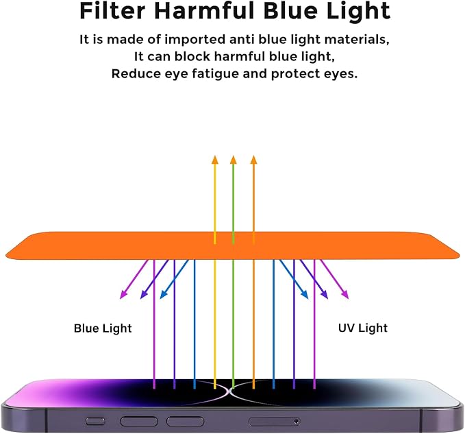 Privacy Screen Protector for iPhone 16- Flexible film, Gradient Colorful - Image 6